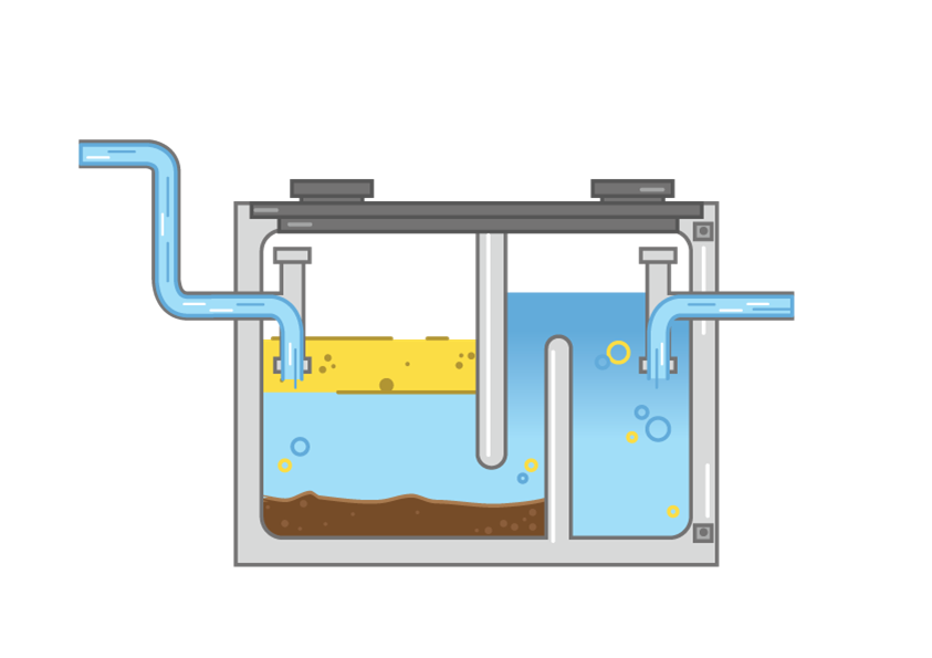 Grease Traps backing up with excessive grease